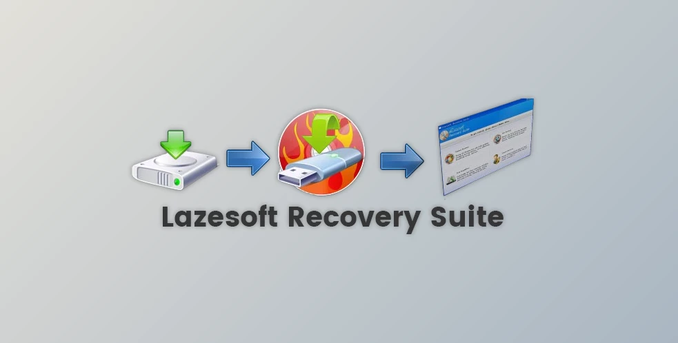 Lazesoft Recovery Suite